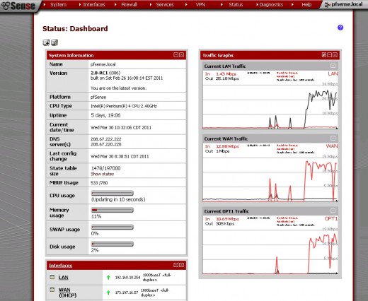 PFsense 001